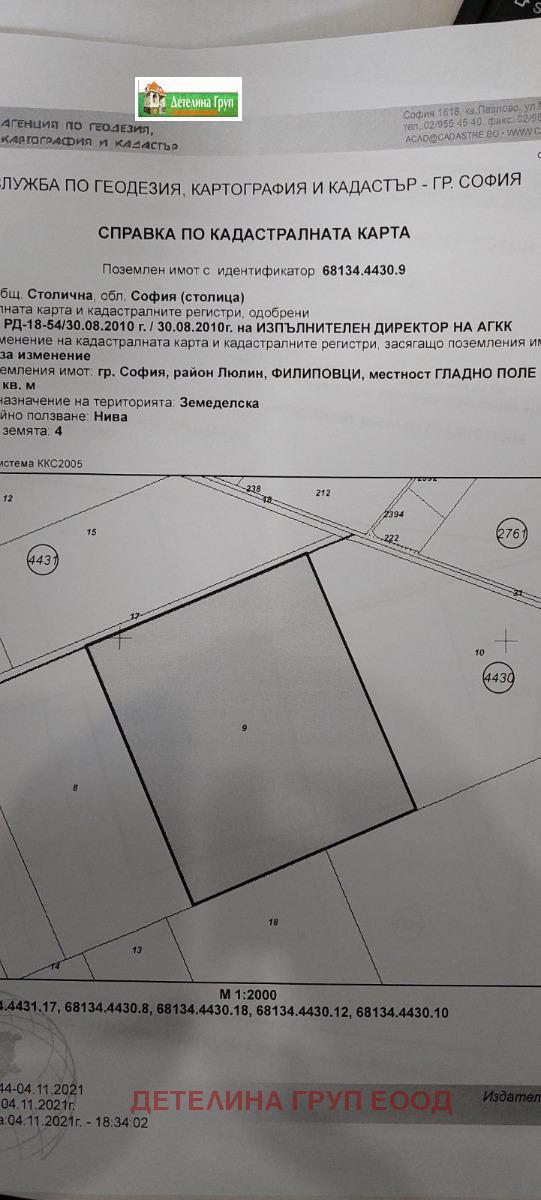 Продава ПАРЦЕЛ, гр. София, Република, снимка 5 - Парцели - 48373514