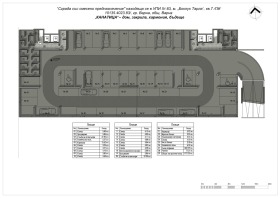 ������� 2-����� | Imot.bg � ����� ������ 4