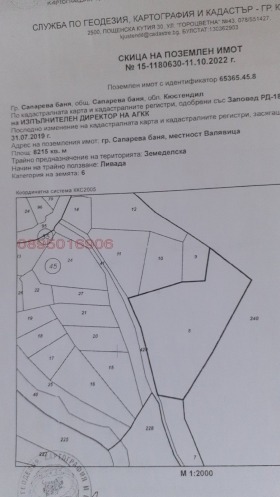 ������ ������� ���������� ����