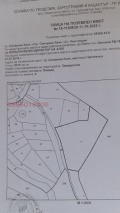 Продава ЗЕМЕДЕЛСКА ЗЕМЯ, гр. Сапарева баня, област Кюстендил, снимка 1