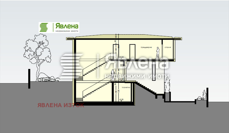 Продава КЪЩА, гр. София, Драгалевци, снимка 9 - Къщи - 47427907