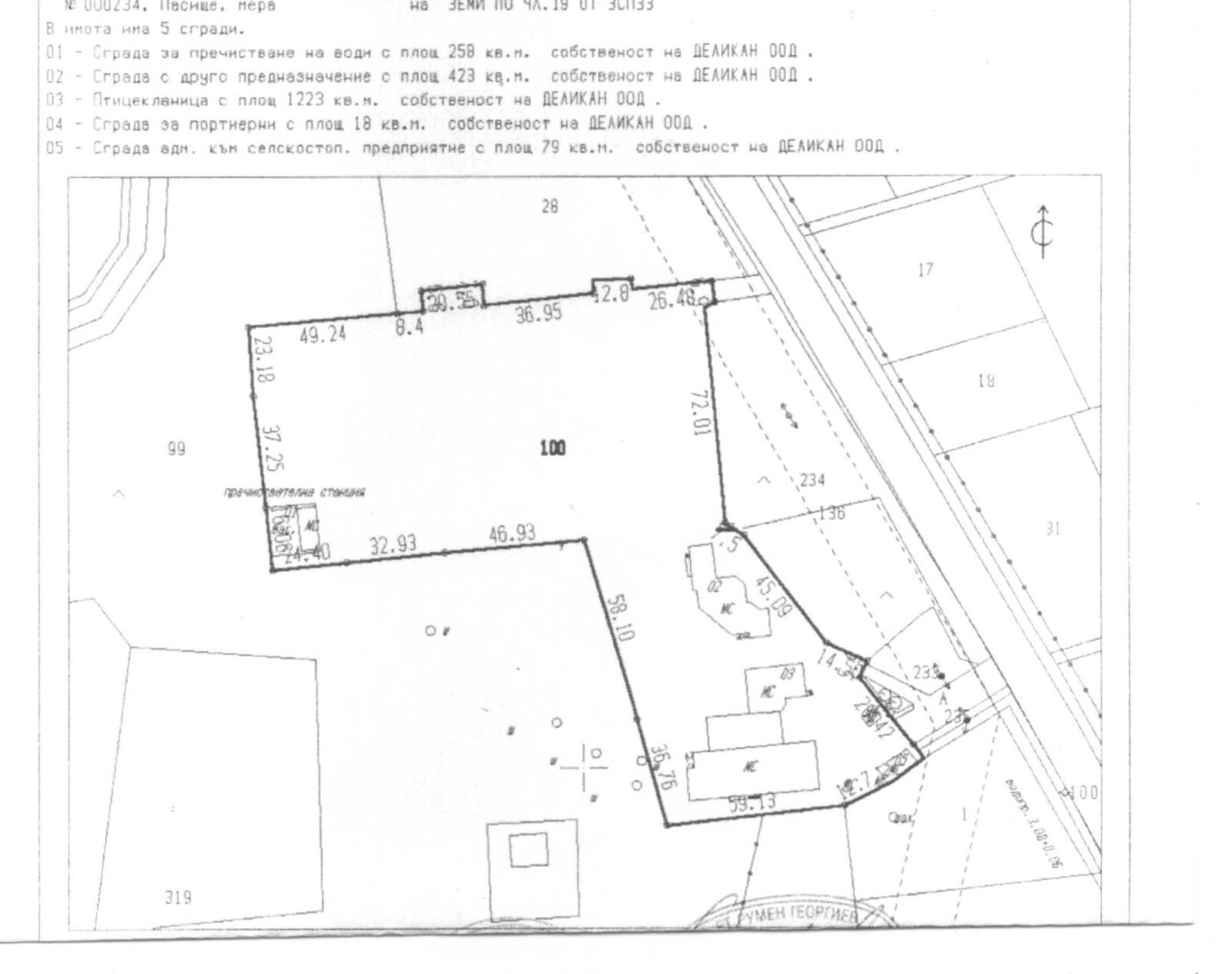 ������� �������/����� | Imot.bg � ����������� 1