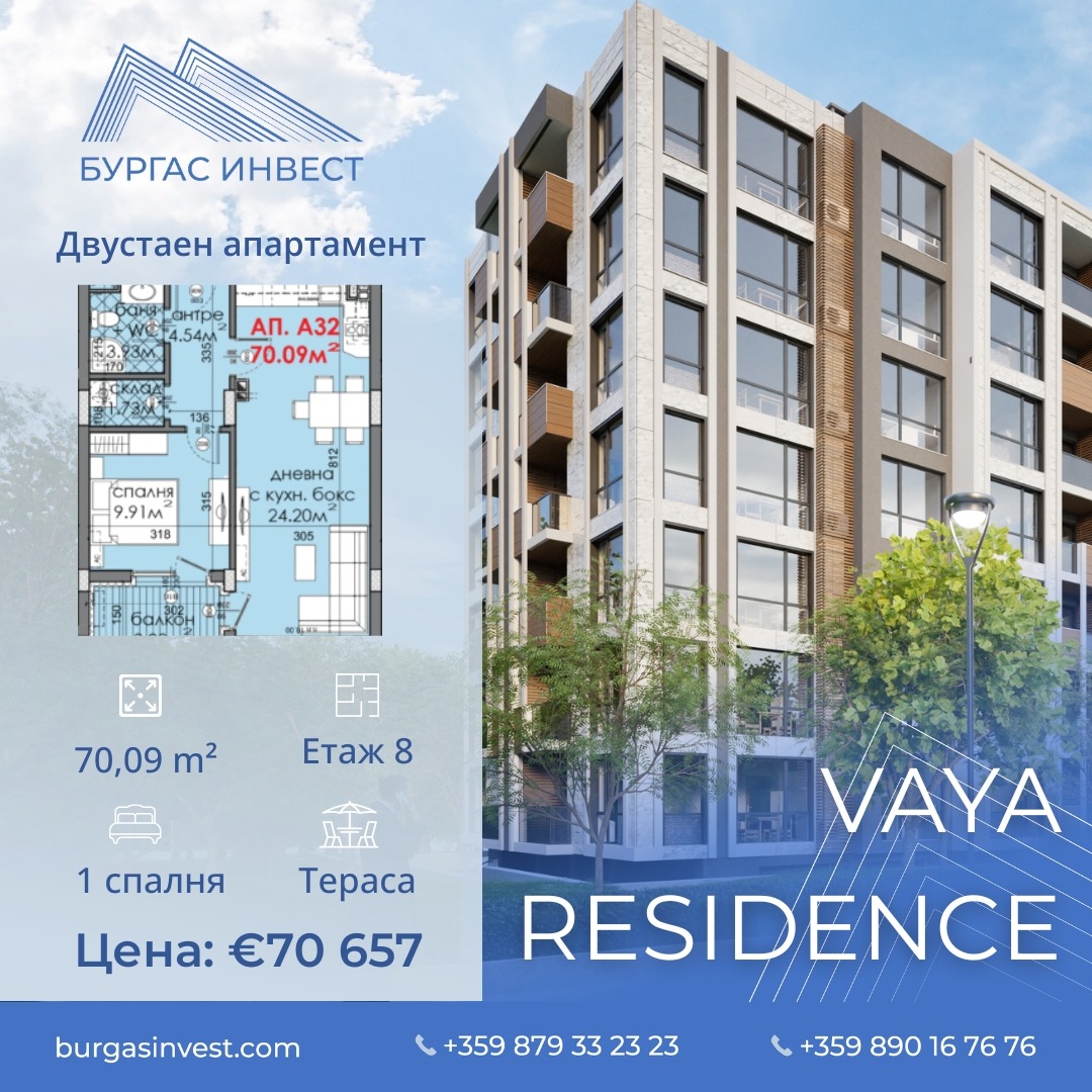 ������� 2-����� | Imot.bg � ����������� 1