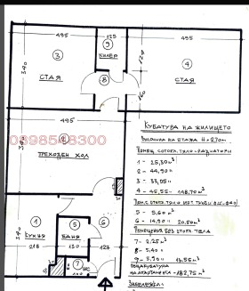 2 bedroom Druzhba 1, Sofia