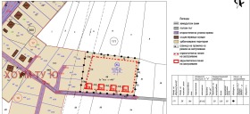 Plot Petarch, region Sofia