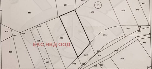 ������� ������ | Imot.bg � ����������� 1