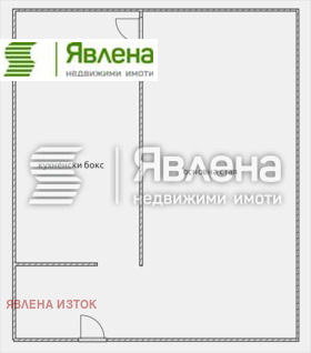 ������� ������� | Imot.bg � ����� ������ 6