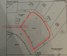 ������� ������ | Imot.bg � ����� ������ 2