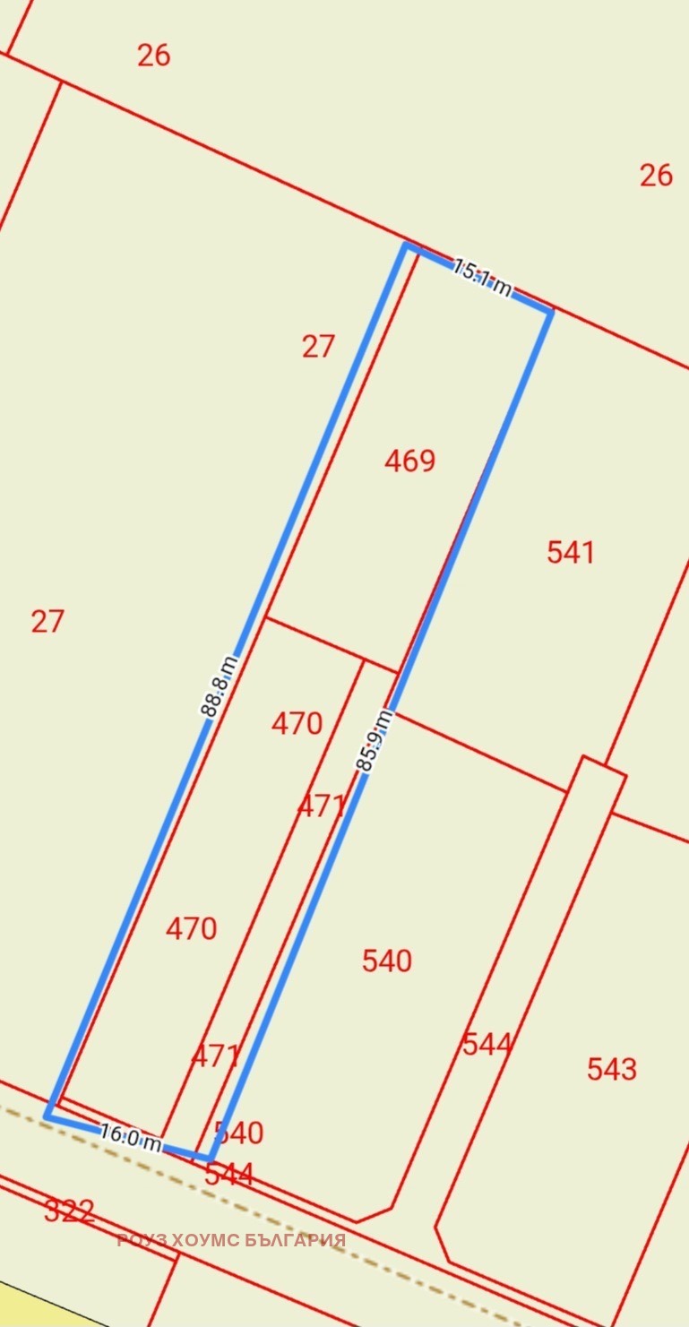 ������� ������ | Imot.bg � ����������� 1