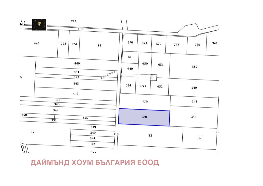 Продава ЗЕМЕДЕЛСКА ЗЕМЯ | Imot.bg — изображение 1