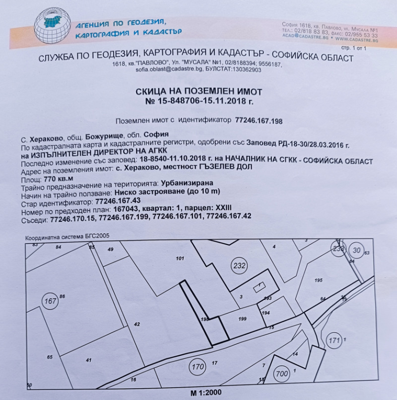 Προς πώληση  Οικόπεδο περιοχή Σόφια , Χερακοβο , 770 τ.μ | 40166439 - εικόνα [2]