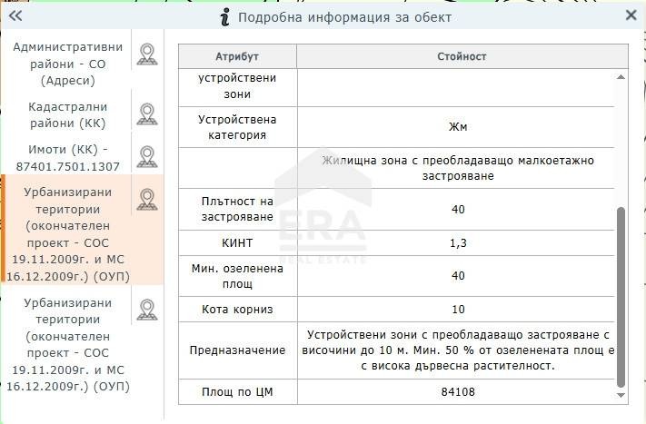 Продава ПАРЦЕЛ, гр. София, с. Яна, снимка 2 - Парцели - 52492887