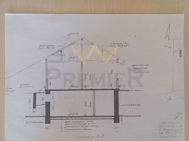 Продава КЪЩА, с. Панчарево, област София-град, снимка 2 - Къщи - 49506155