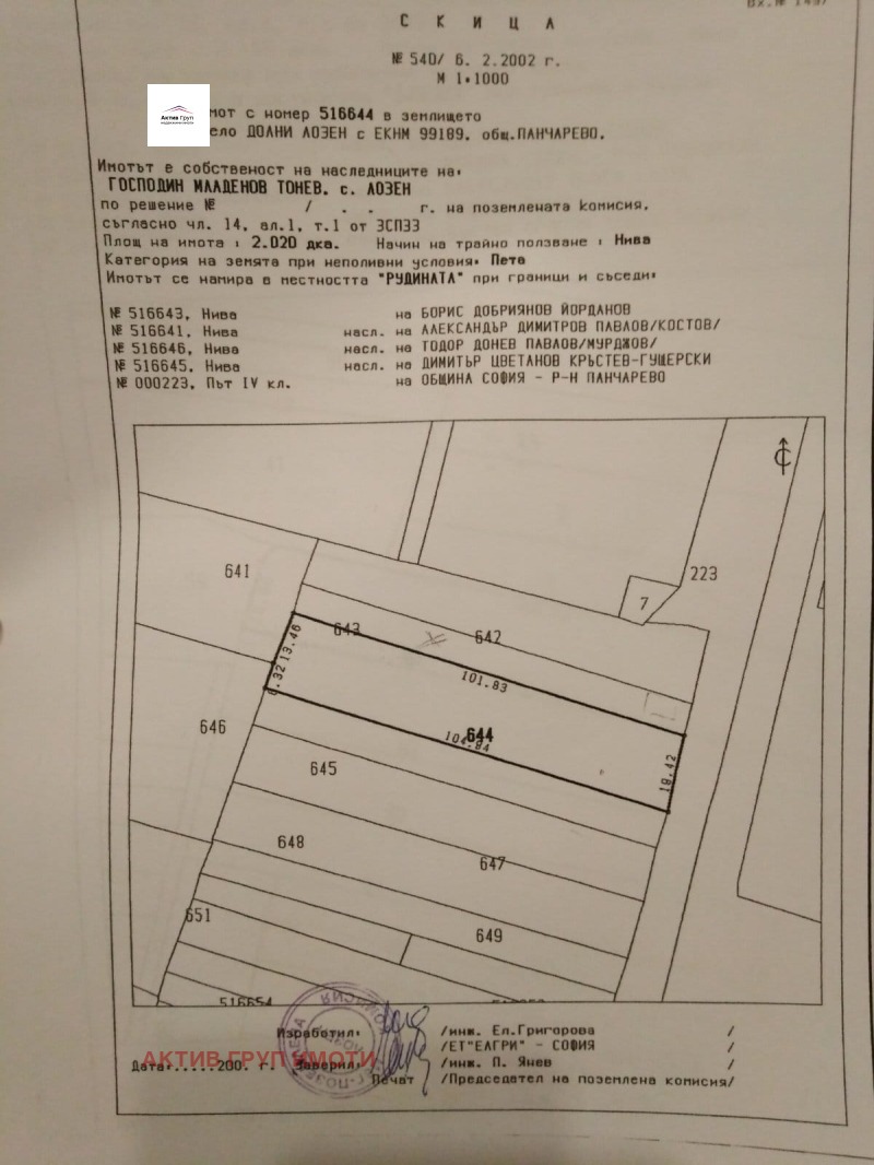 Na sprzedaż  Działka Sofia , Lozen , 2110 mkw | 96987081