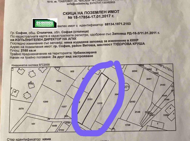 ������� ������ | Imot.bg � ����������� 1