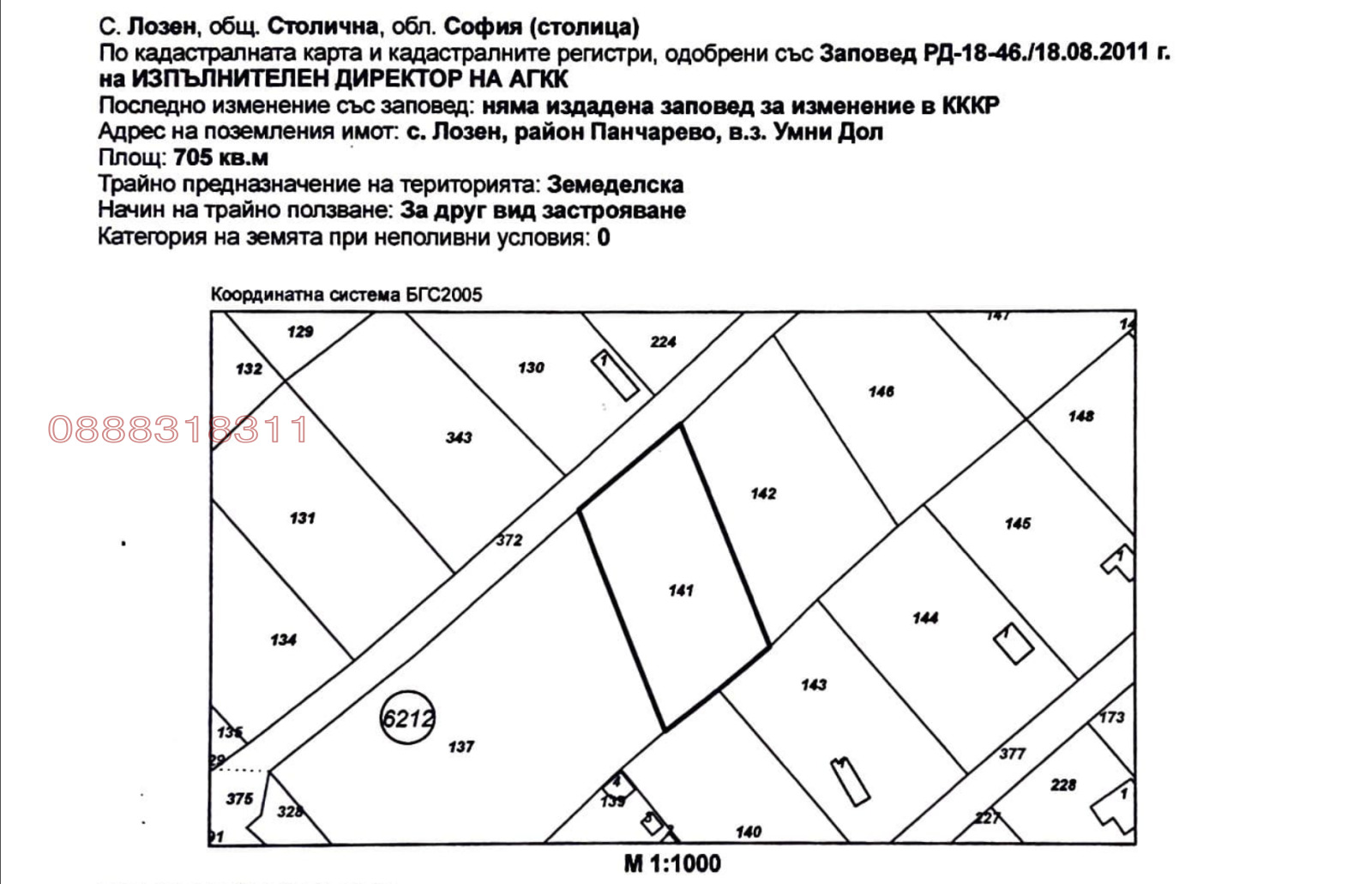 ������� ������ | Imot.bg � ����������� 1