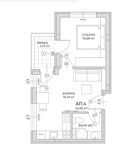  2- | Imot.bg    5