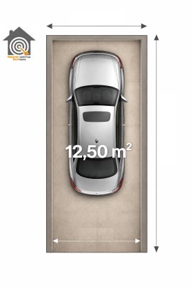 ������ ������� �����, ����������