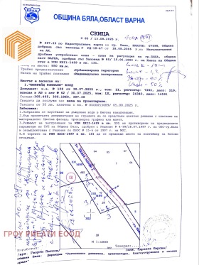 ������� ������ | Imot.bg � ����� ������ 2