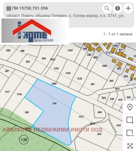 ПАРЦЕЛ, 7 130 m2