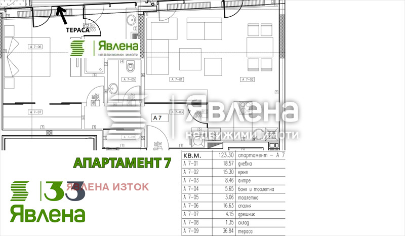 ������� 3-����� | Imot.bg � ����������� 8