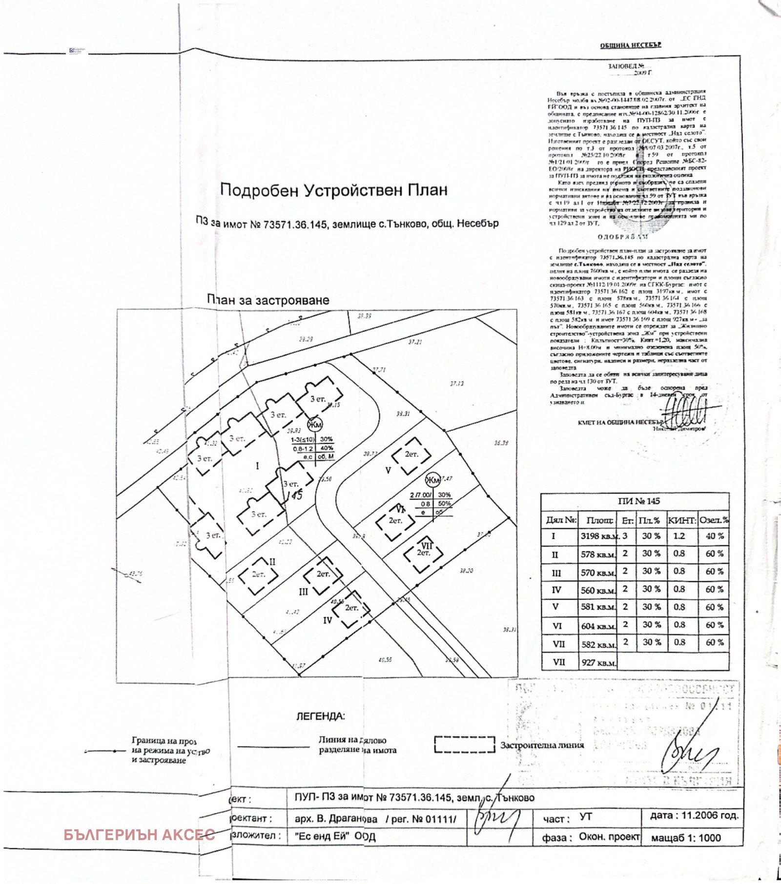 ������� ������ | Imot.bg � ����������� 1