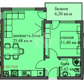 2-стаен град Варна, м-т Пчелина 1