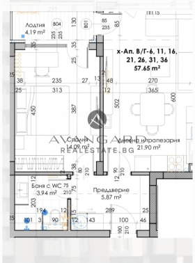 ������� 2-����� | Imot.bg � ����� ������ 2