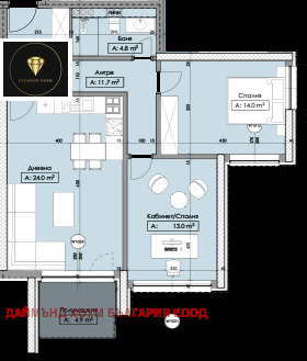 2 chambres Karchiyaka, Plovdiv 2