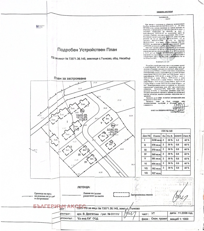 Продава ПАРЦЕЛ, гр. Несебър, област Бургас
