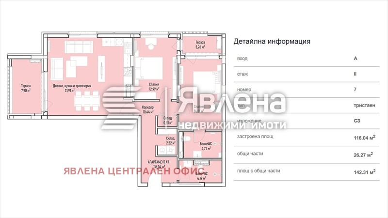 Продава 3-СТАЕН, гр. София, Младост 4