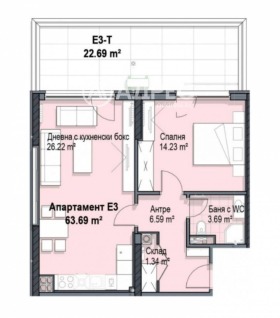  2- | Imot.bg    4