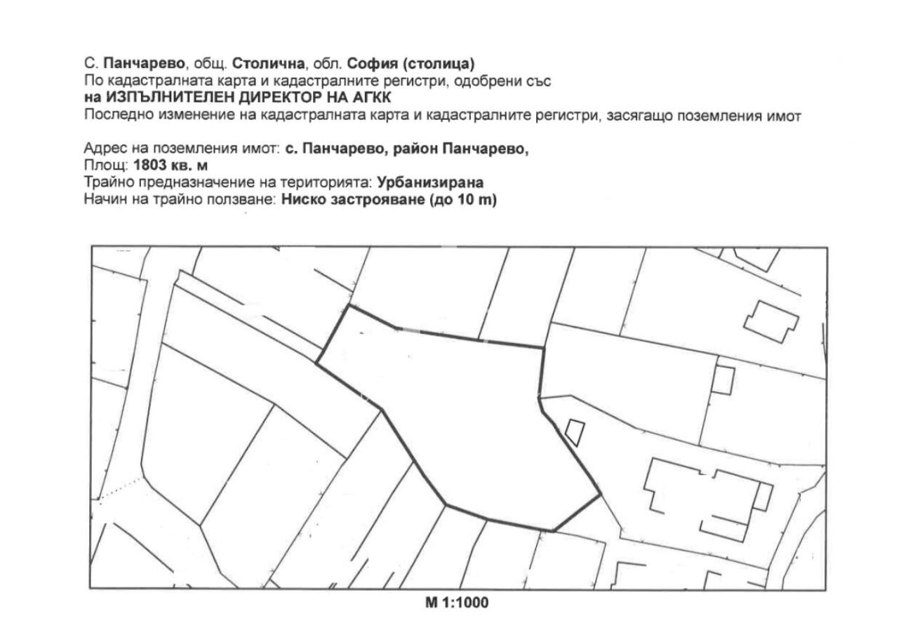 Продава ПАРЦЕЛ, гр. София, с. Панчарево, снимка 9 - Парцели - 54963879