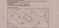 Продава ПАРЦЕЛ, град София, Горубляне • 760640 € • 92723309 — Holmes.bg