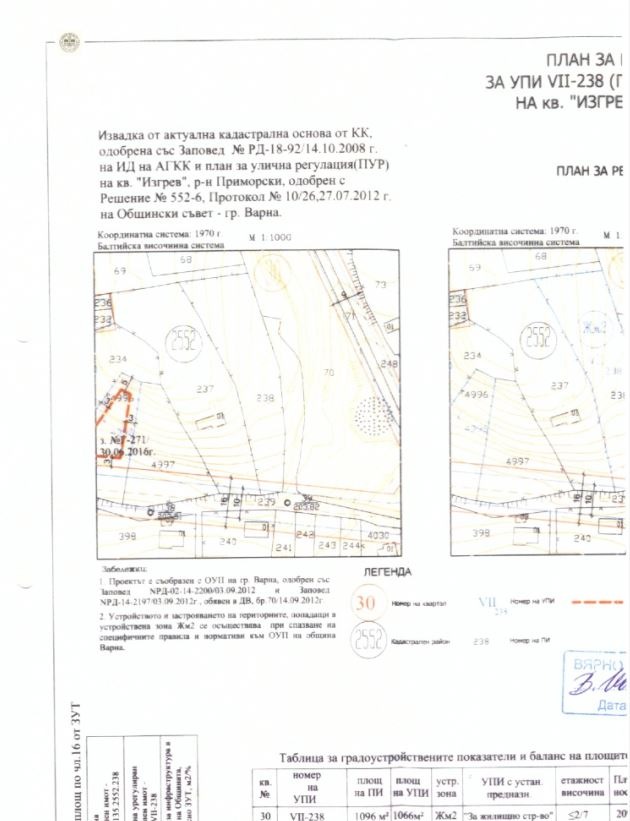 ������� ������ | Imot.bg � ����������� 7