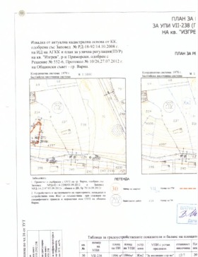 ������� ������ | Imot.bg � ����� ������ 7