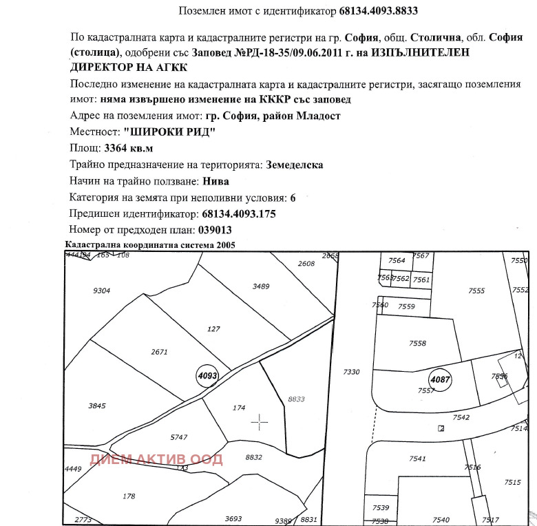 Продава  Парцел град София , Горубляне , 3364 кв.м | 96936493 - изображение [3]