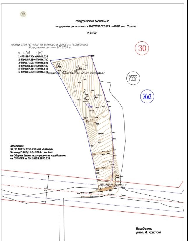 Продава ПАРЦЕЛ, гр. Варна, Изгрев, снимка 4 - Парцели - 53172450