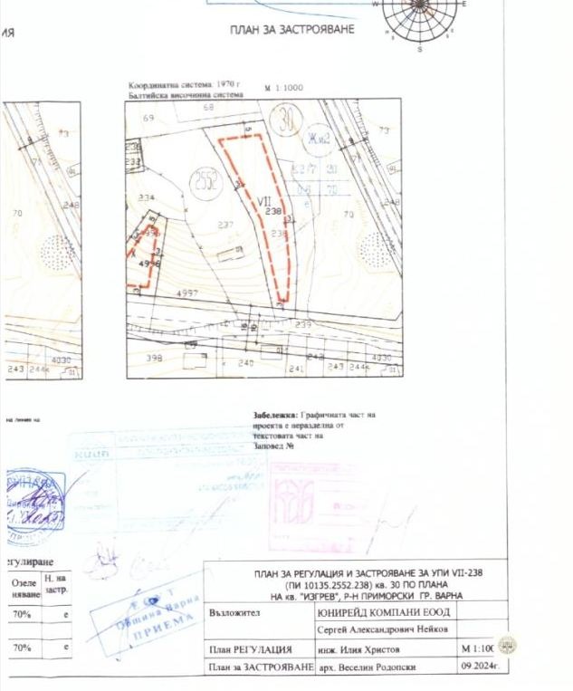Продава ПАРЦЕЛ, гр. Варна, Изгрев, снимка 5 - Парцели - 53172450