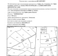 Продава ПАРЦЕЛ, гр. София, Горубляне, снимка 2