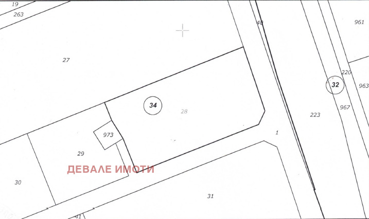 ������� ������ | Imot.bg � ����������� 2