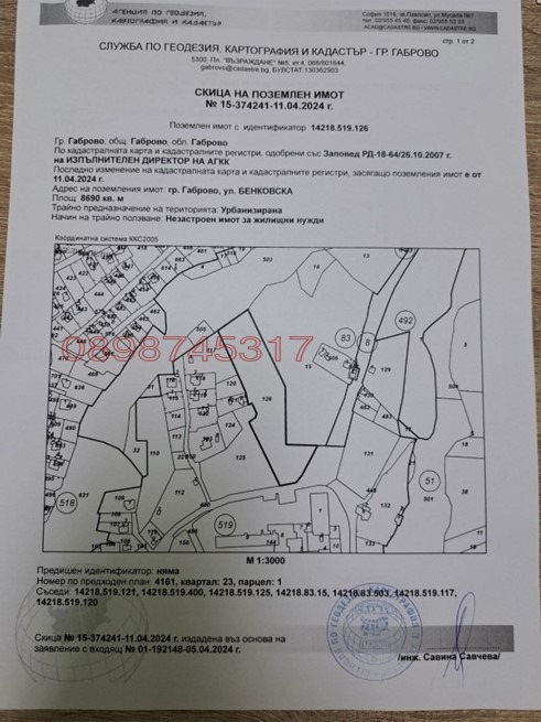Продава ПАРЦЕЛ, гр. Габрово, Център