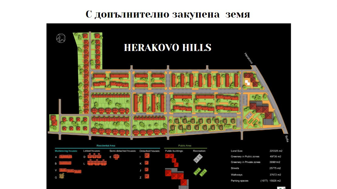 ������� ������ | Imot.bg � ����������� 6