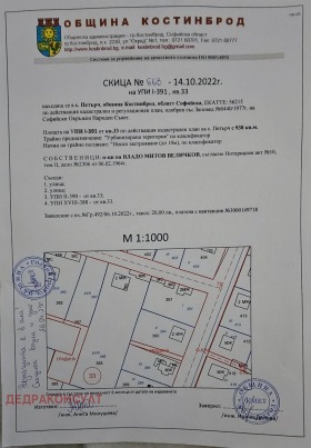 ������� ���� | Imot.bg � ����� ������ 4