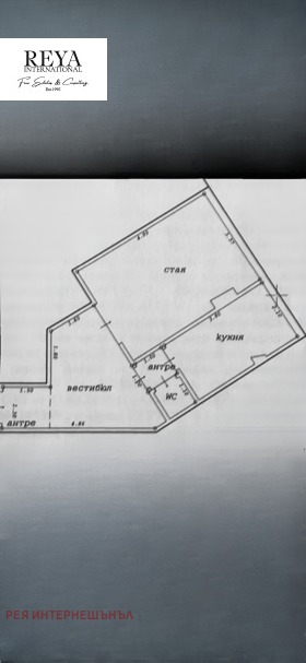  2- | Imot.bg    4