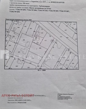 ������� ������ | Imot.bg � ����� ������ 2