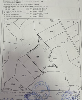 Продажба на имоти в гр. Брезник, област Перник — страница 2 - изображение 17 