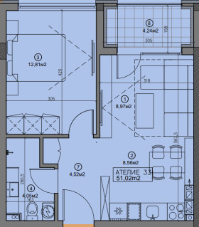 ������� 2-����� | Imot.bg � ����� ������ 2