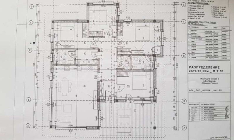 Zu verkaufen  Haus region Plowdiw , Belashtiza , 160 qm | 78620807 - Bild [7]