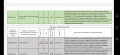 Продава ПАРЦЕЛ, област Смолян, с. Павелско • 37225 € / 72805.77 лв. • 56884145 15